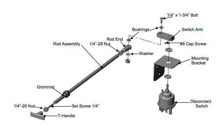 bicycle stem types